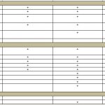 SugarCRM - A Brief Overview Pros and Cons