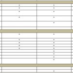 SugarCRM - A Brief Overview Pros and Cons