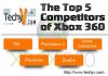 The Top 5 Competitors of Xbox 360