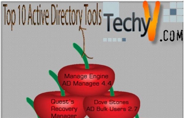 Active Directory Tools Review Top 10