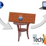 Comparison between Universal, Global and Local Security and Distribution Groups