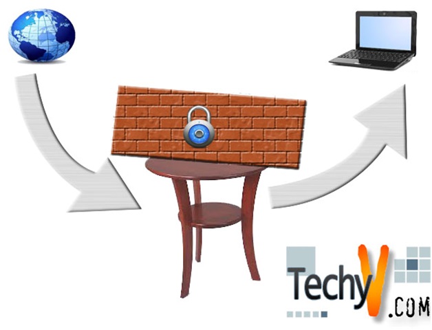 Comparison between Universal, Global and Local Security and Distribution Groups