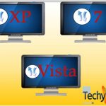 Classifications of Digital Subscriber Lines (DSL)