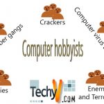 Computer Hobbyists: The most common intruders