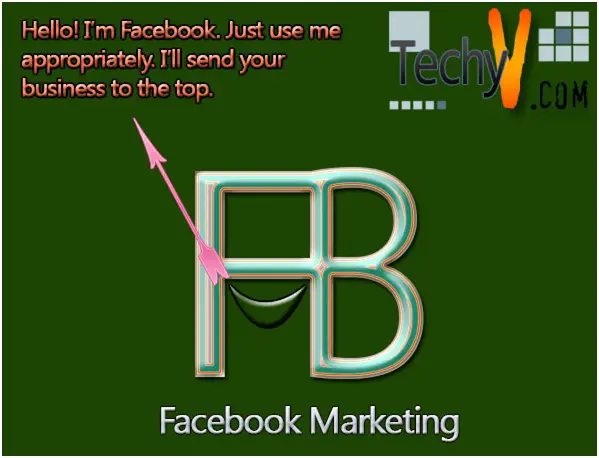 FaceBook Marketing – Market Drill