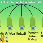 Free Utilities to Create Bootable USB Drives