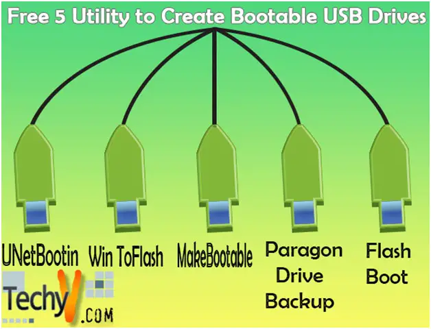 Free Utilities to Create Bootable USB Drives