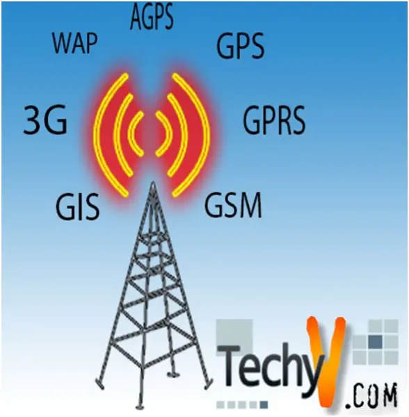 GPS vs. GPRS and Other Related Technologies