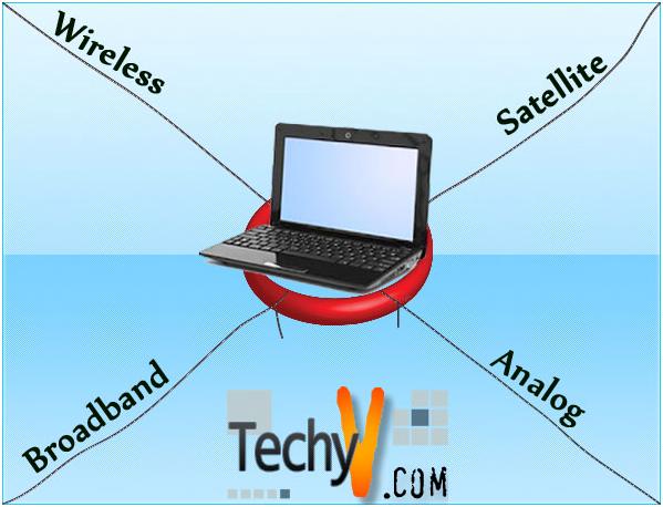 Internet Connectivity: Bridging People and Ways of Connecting