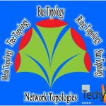 5 Network Topology layout and their description