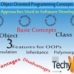 Approaching Object Oriented Programming Concepts