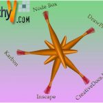 Conventional LANs and Integrated VLAN