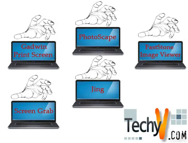 Top 5 Screen Capture software