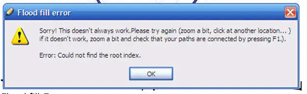 Error: Could not find the root index