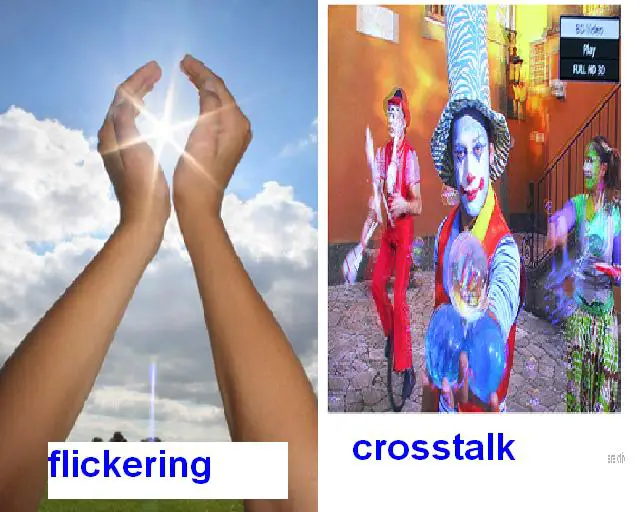 Flickering and cross talk