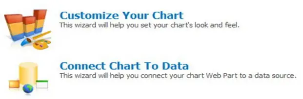 Data & Appearance to customize or connect a data source for the chart