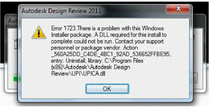 Error 1713. There is a problem with this Windows Installer package. A DLL requires for this install to complete could not be run