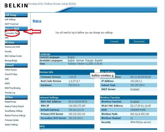 Wireless ADSL Modem Router