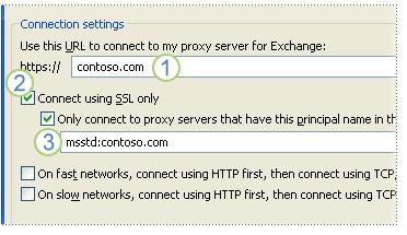 Connect Using SSL only