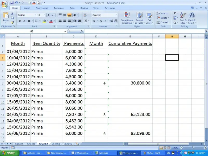 Outcome of the formula