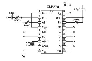 DTMF decoder with 8051 microcontroller