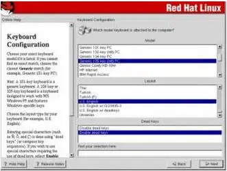 Red Hat Linux-keyboard configuration