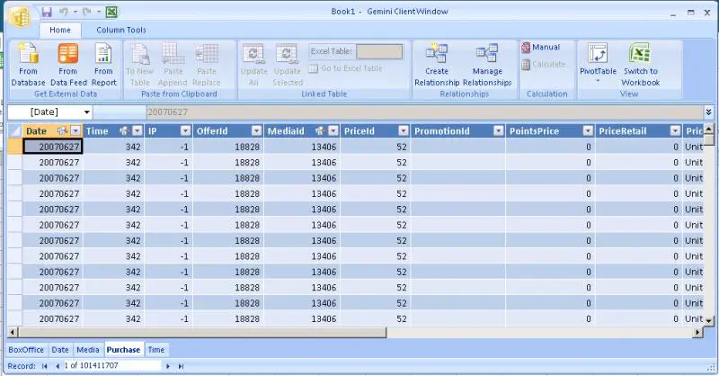 unlimited data in your excel sheet with Microsoft PowerPivot 
