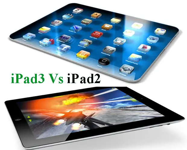 Both the iPad2 and iPad3 has the same screen size which is 9.7 inches