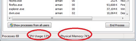 MEmory and CPU Usage