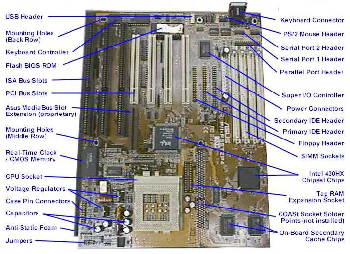 original and chipset boards