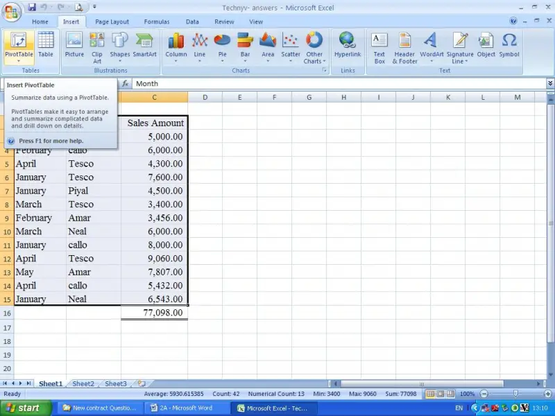 Pivot table