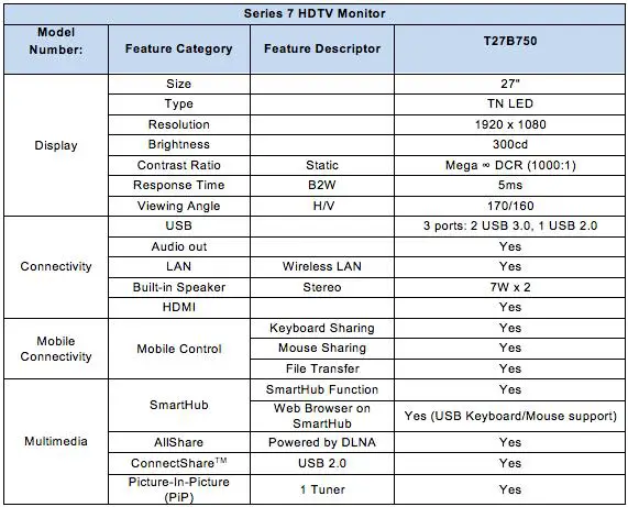 Samsung HDTV Specification