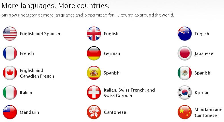 Siri languages