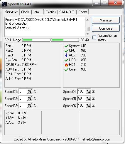 Fan Speed