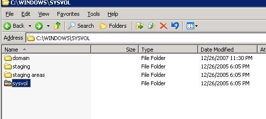 Share Sysvol directory via the file explorer