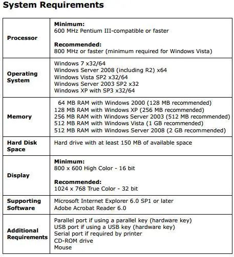 System requirement