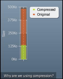 hyperlink Logic Pro 91.8.