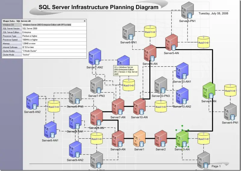 SQL-Server-cluster-visio-diagram1
