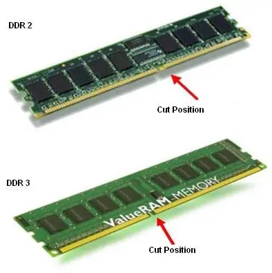 What is the difference between DDR2 and DDR3? - Techyv.com