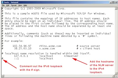 IPv4 localhost