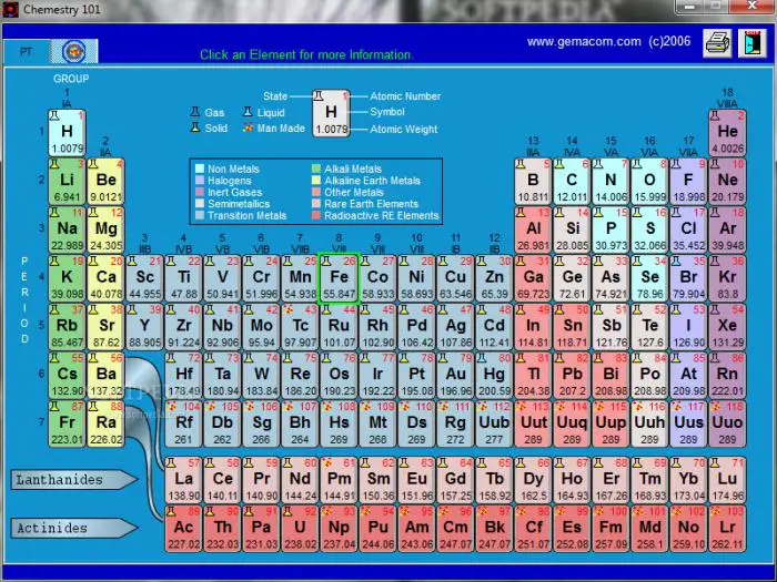 The organic compounds