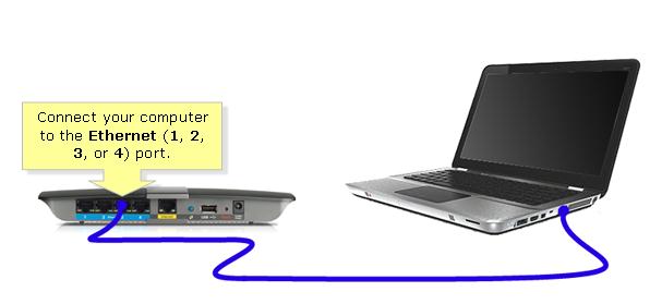 connect your computer to the ethernet port