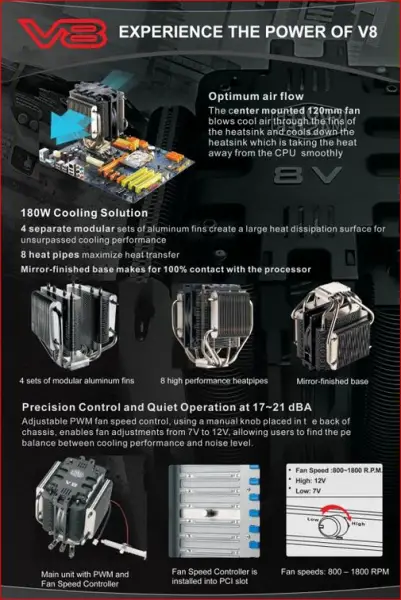 Cooler Master V8