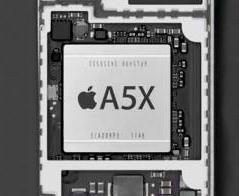 Apple_A5X_ARM