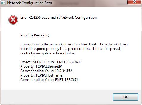 Network Configuration error