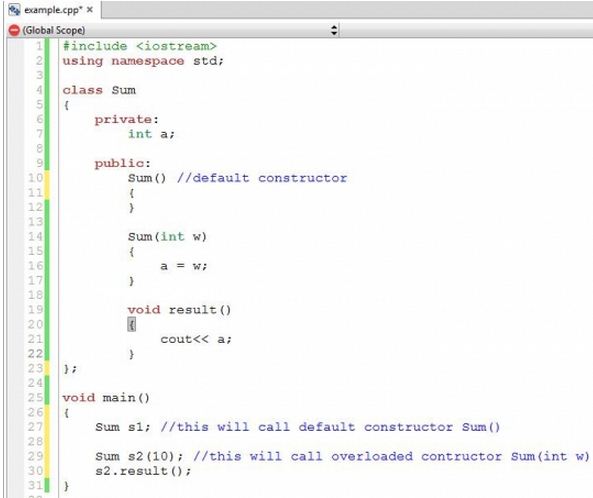 C++-special member function of a constructor