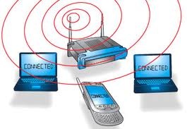 connected