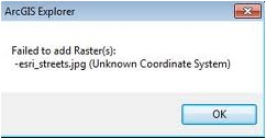 Failed to add Raster(s): -esri_streets.jpg (Unknown Coordinate system)