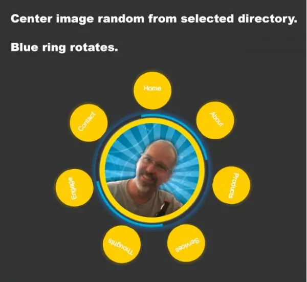 Blue ring rotates