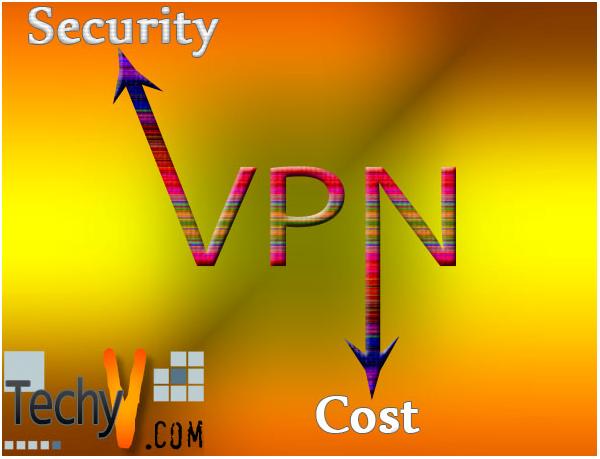 Virtual Private Network (VPN), More Secured Less Cost